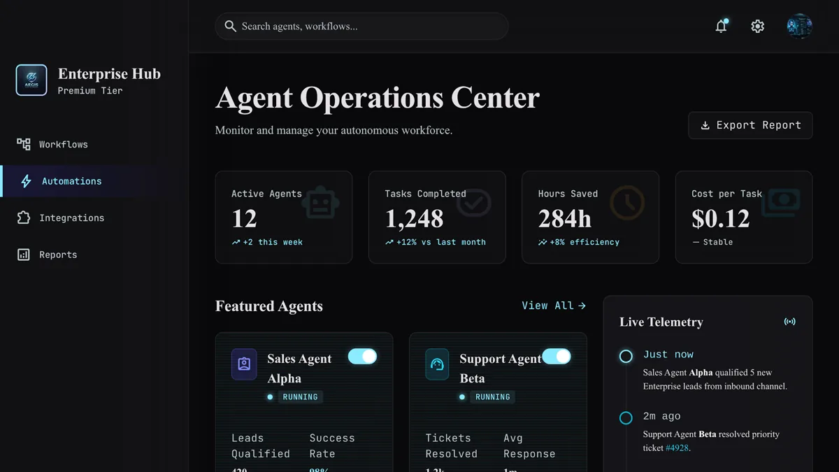 AI agent platform dashboard showing active agents, tasks completed, hours saved, and cost per task