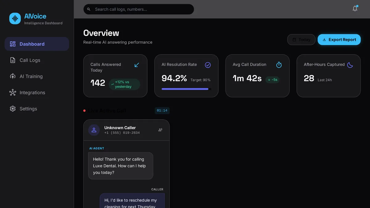 Live call transcript alongside a call log showing status for each recent inbound call