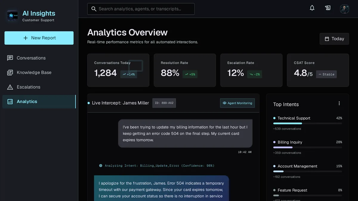 AI customer service chatbot dashboard showing a live chat conversation and escalation queue