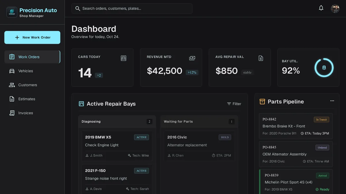 Custom CRM dashboard for an auto repair shop showing bay status board, repair order queue, and revenue per bay