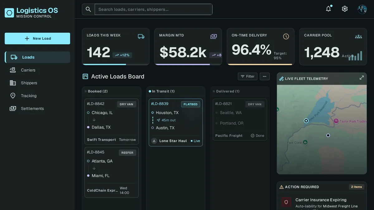 Custom CRM dashboard for a freight brokerage showing an active load board and carrier tracking map