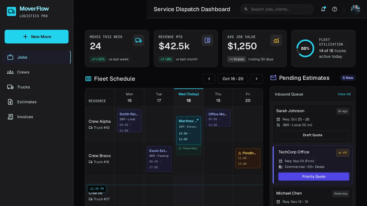 Custom CRM dashboard for a moving company showing weekly move schedule with crew and truck assignments