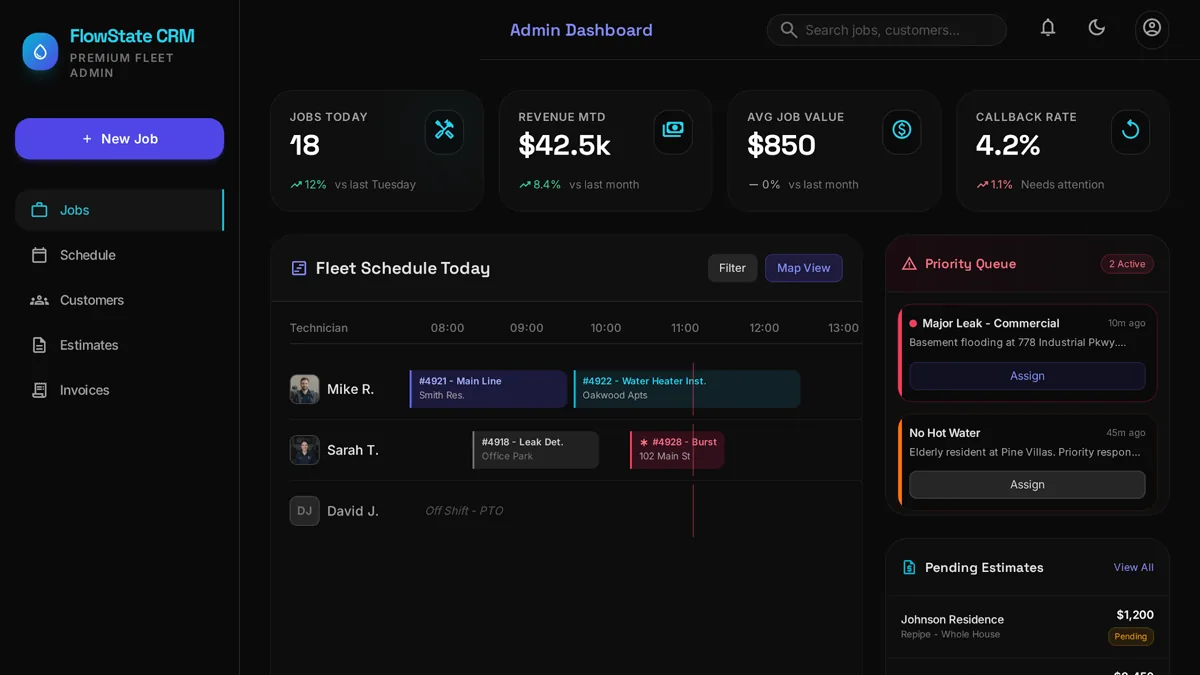 Custom CRM dashboard for a plumbing company showing dispatch board and job schedule