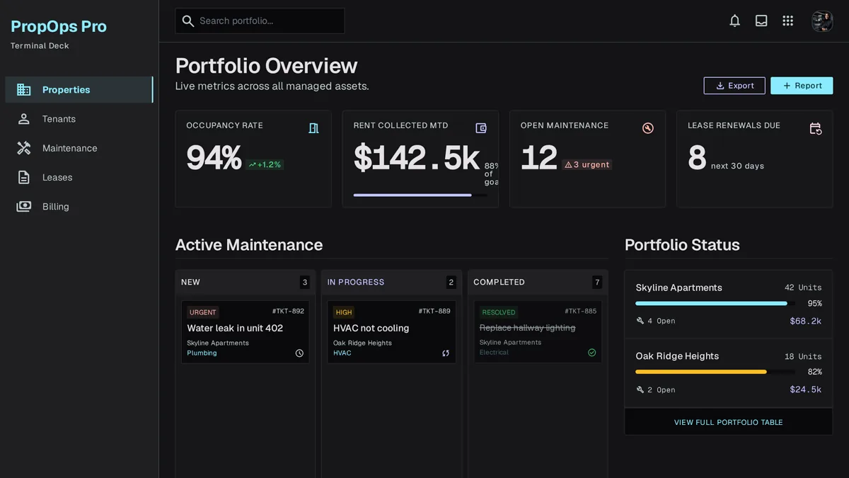 Custom CRM dashboard for a property management company showing portfolio occupancy table and maintenance request board