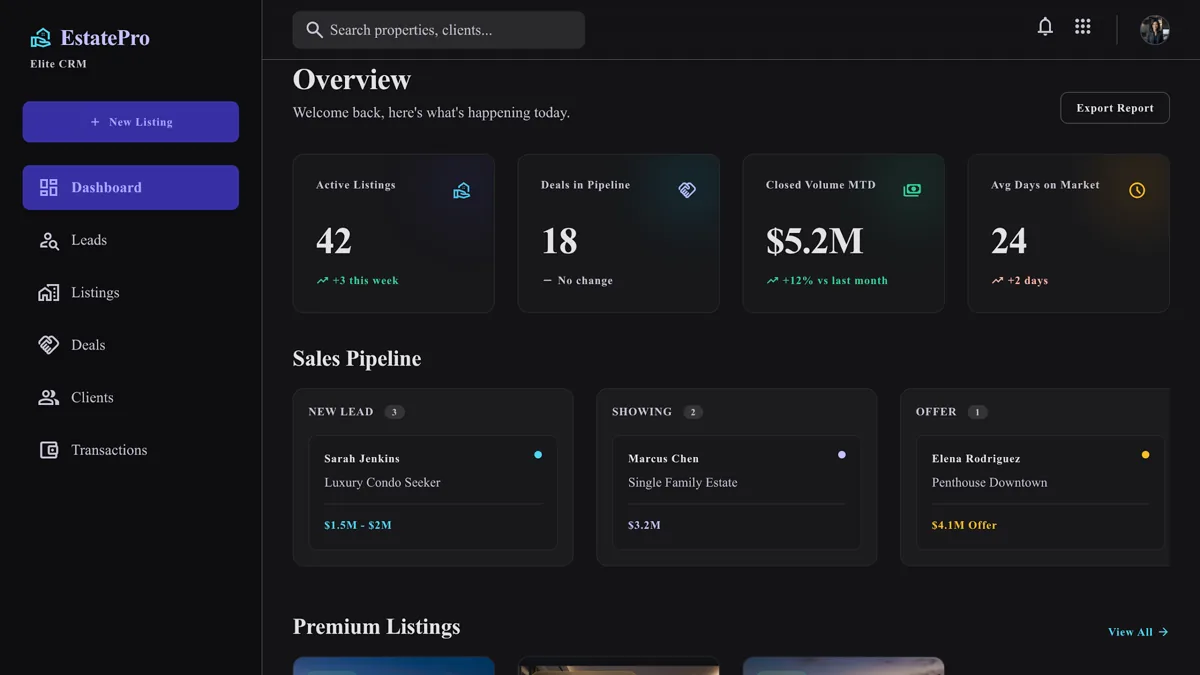 Custom real estate CRM dashboard showing deal pipeline, listing grid, and agent leaderboard
