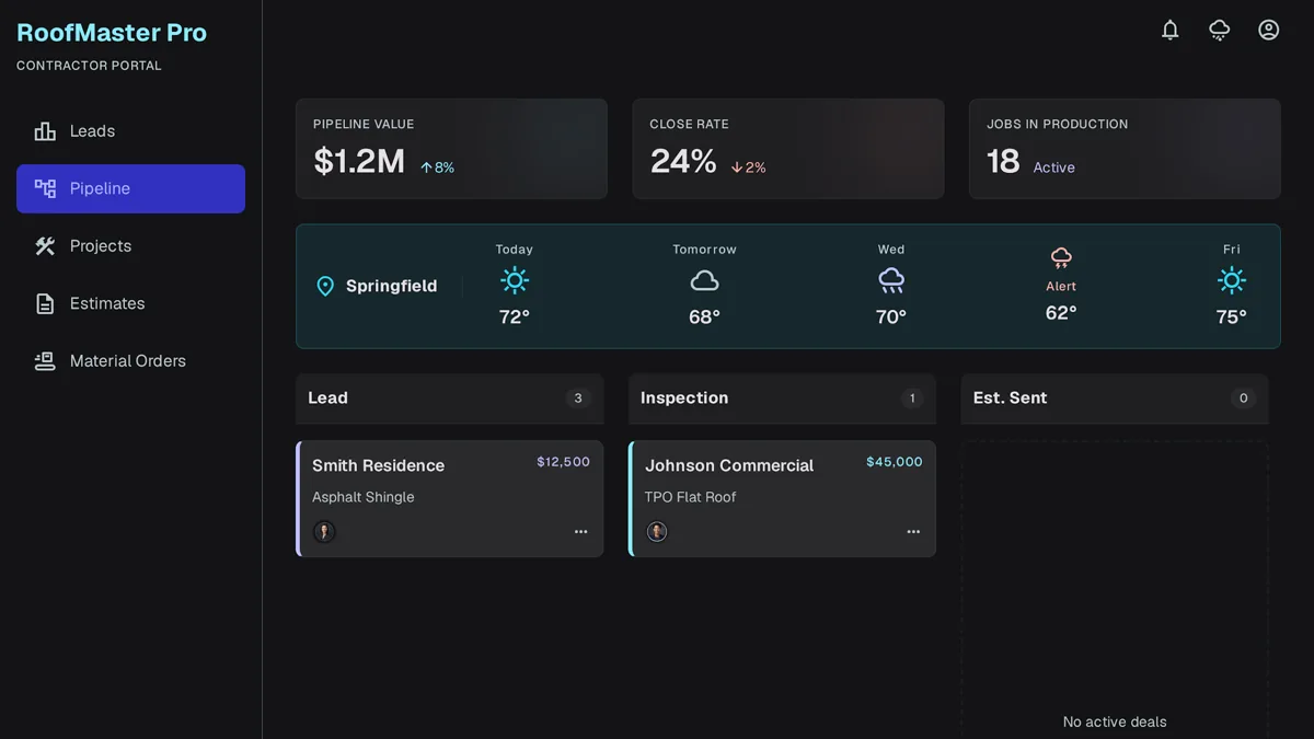 Custom CRM dashboard for a roofing contractor showing sales pipeline with deal cards by roof type