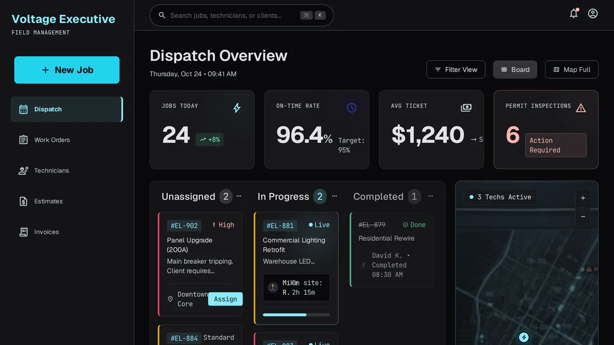 Electrical field service dashboard showing dispatch board and permit and inspection status