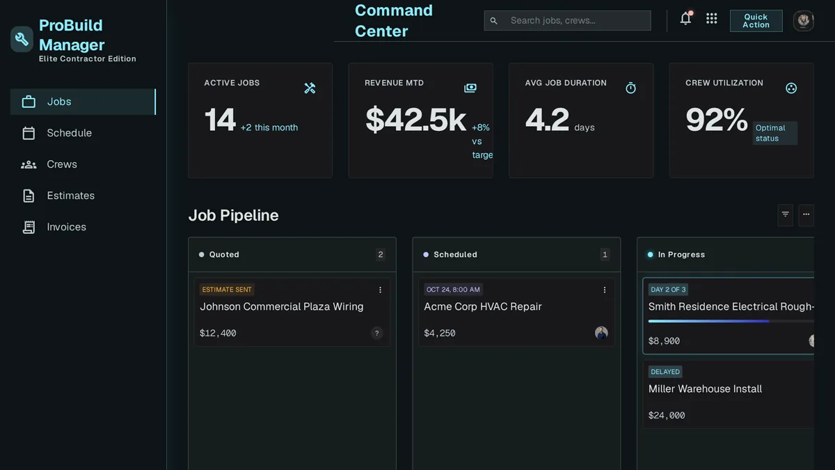 Custom job management dashboard showing jobs pipeline by status: quoted, scheduled, in progress, complete, invoiced