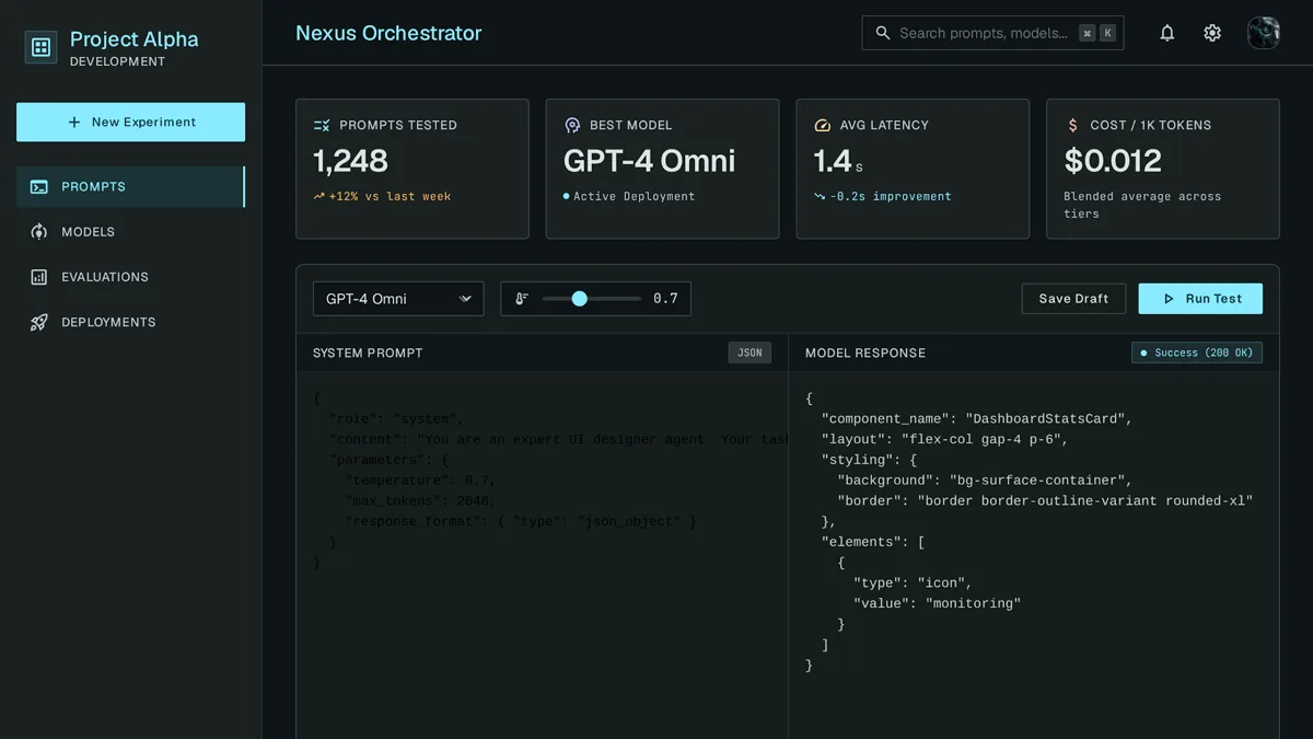 Custom LLM development playground showing prompt editor, model response preview, and evaluation metrics table