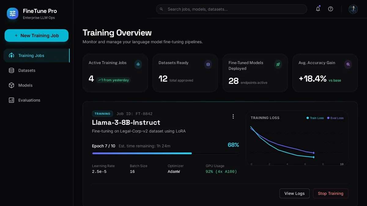 Fine-tuning job dashboard showing training loss decreasing across epochs