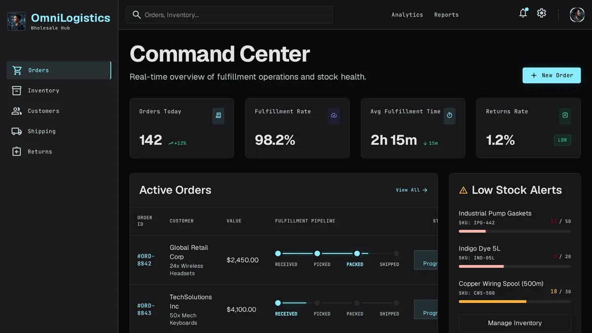 Order management dashboard showing order pipeline table and low-stock inventory alerts