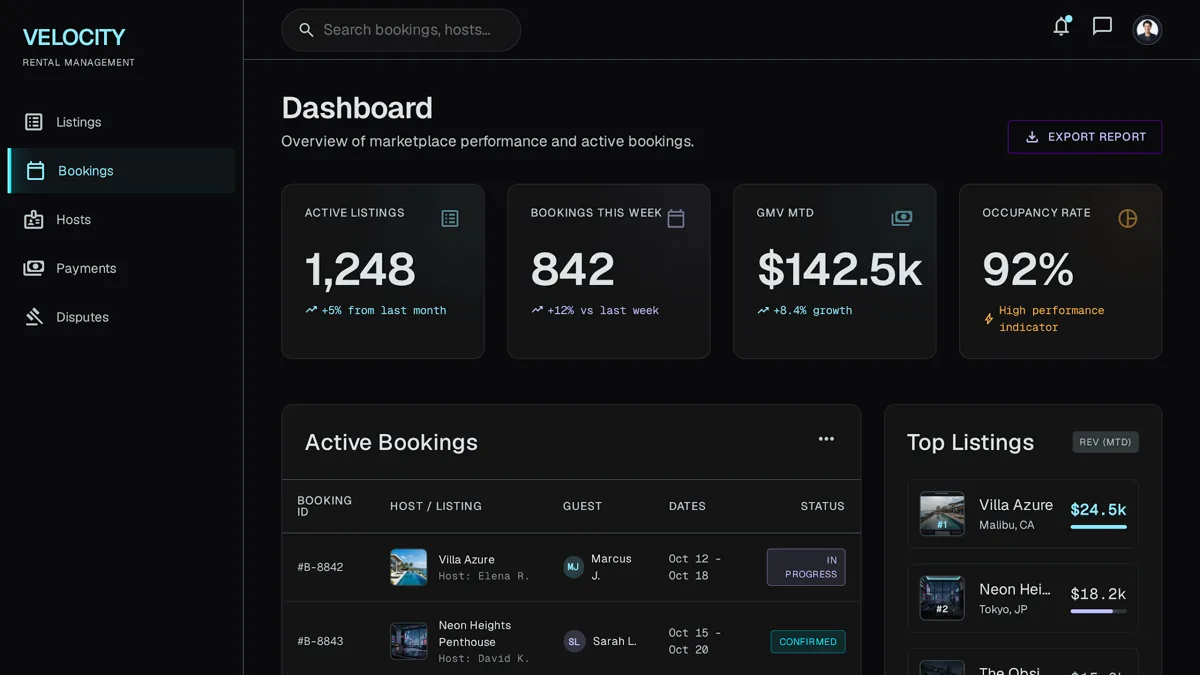 Rental marketplace admin dashboard showing bookings calendar, top listings by revenue, and KPI cards
