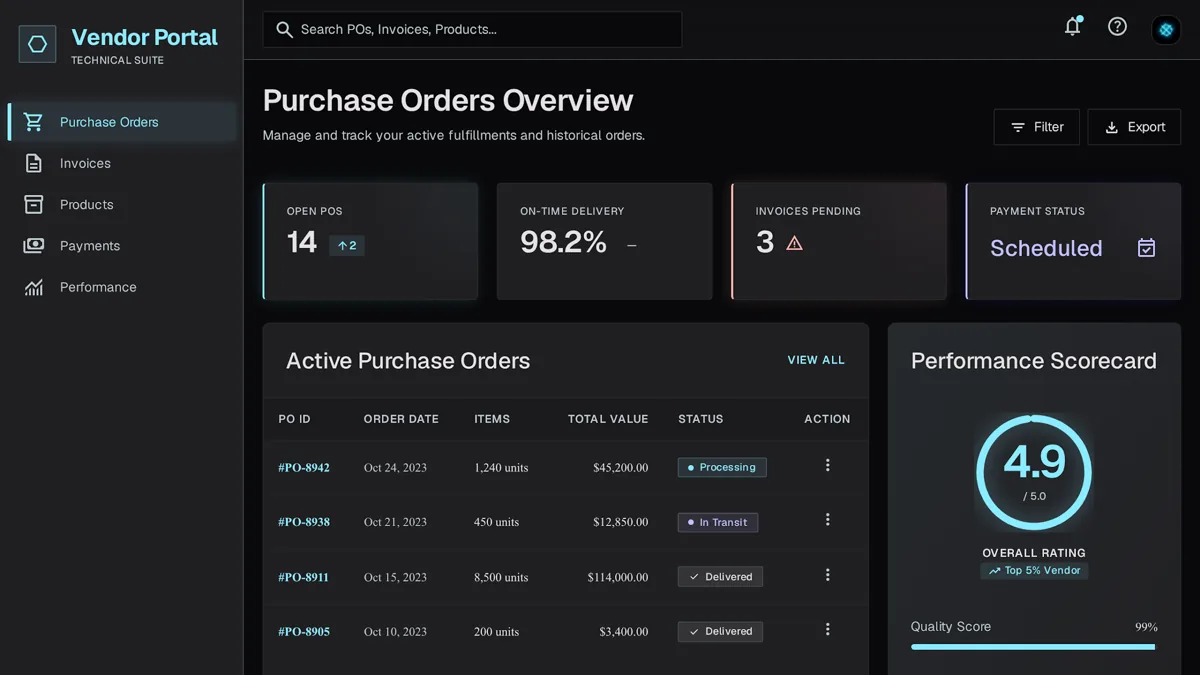 Vendor portal dashboard showing purchase orders and supplier scorecards