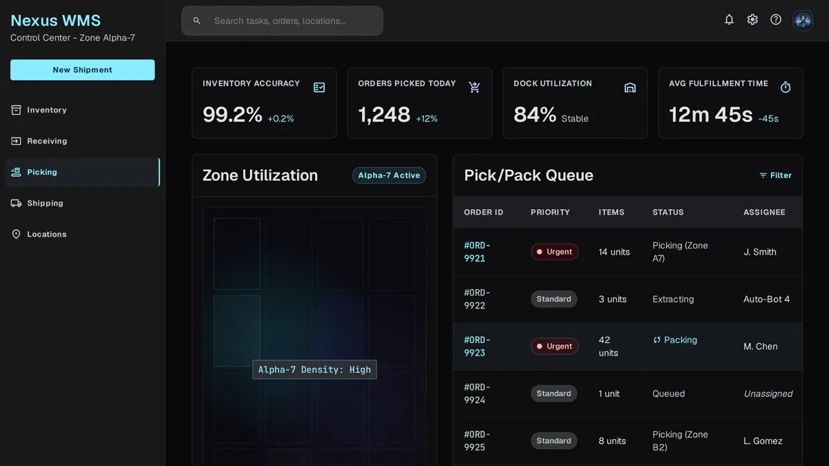 Custom warehouse management system dashboard showing zone utilization map and pick task queue